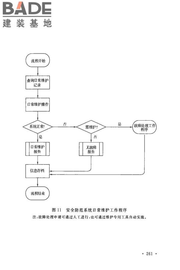 安全防范工程技术标准_页面_269.jpg