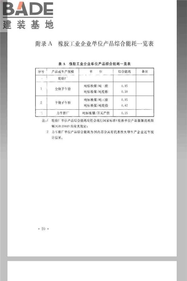 橡胶工厂节能设计规范_页面_30.jpg