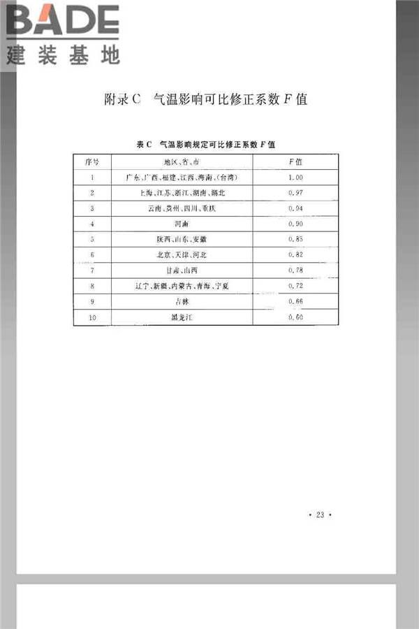 橡胶工厂节能设计规范_页面_33.jpg