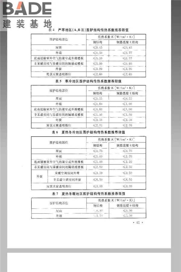 橡胶工厂节能设计规范_页面_51.jpg