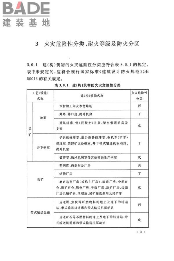 钢铁冶金企业设计防火标准_页面_014.jpg