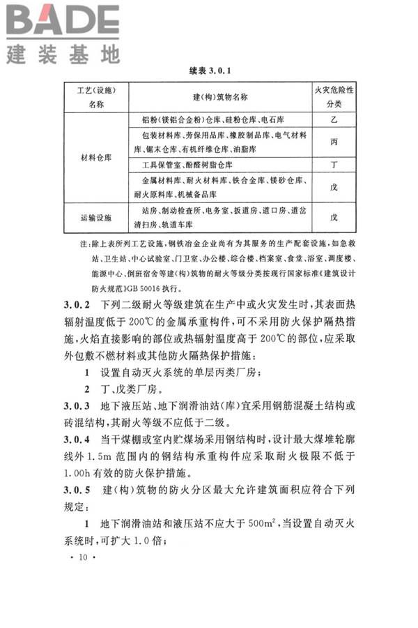 钢铁冶金企业设计防火标准_页面_021.jpg