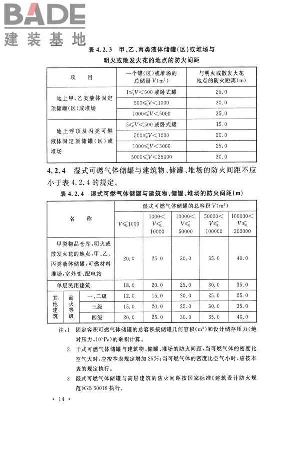 钢铁冶金企业设计防火标准_页面_025.jpg