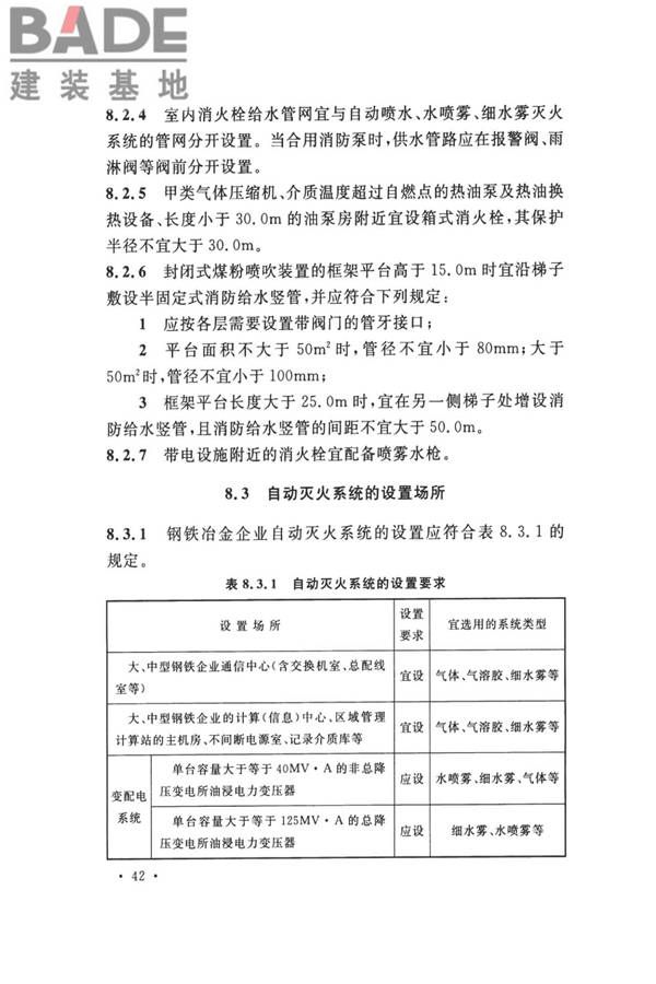 钢铁冶金企业设计防火标准_页面_053.jpg
