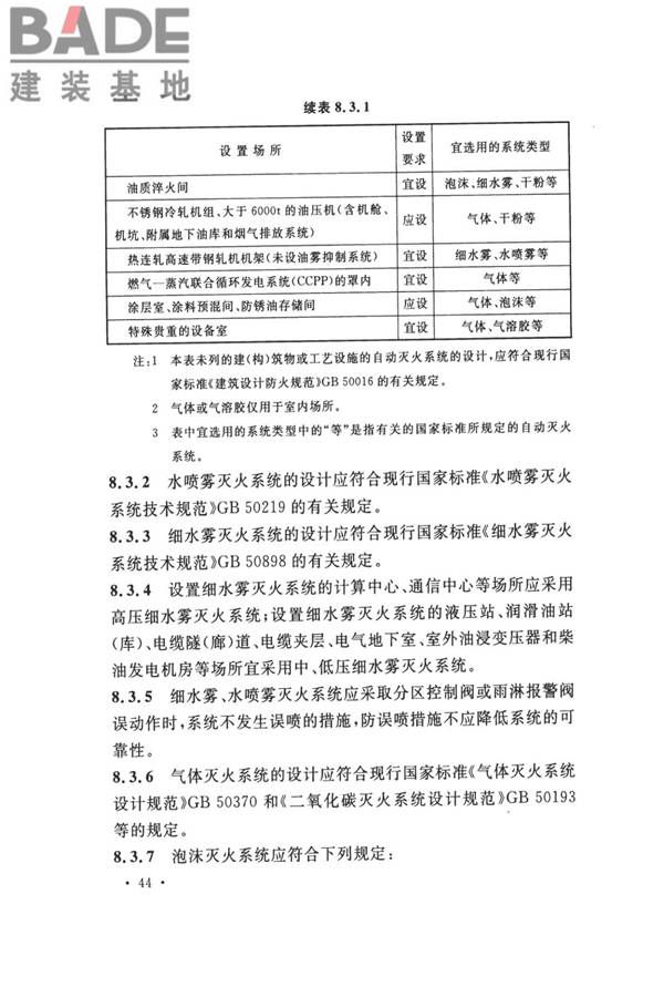 钢铁冶金企业设计防火标准_页面_055.jpg