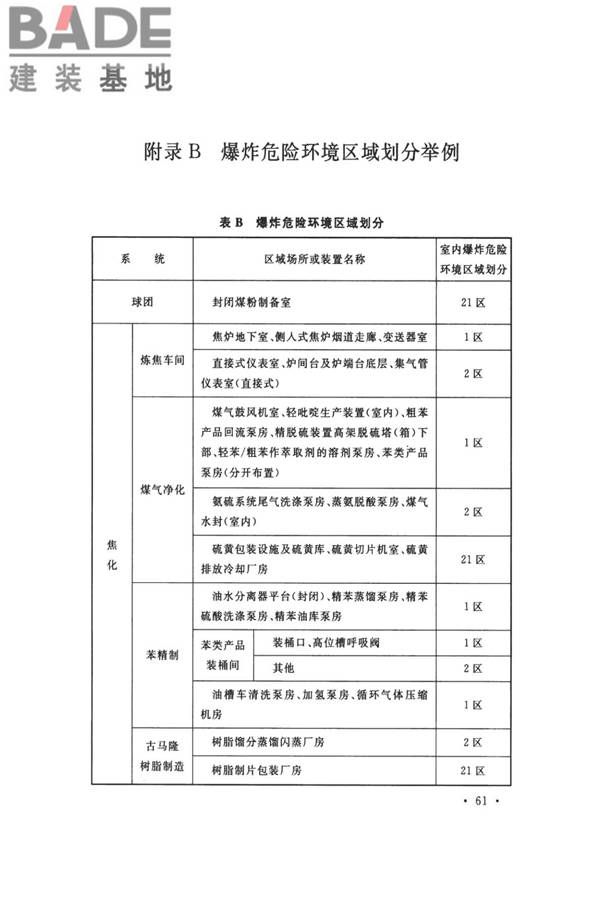 钢铁冶金企业设计防火标准_页面_072.jpg