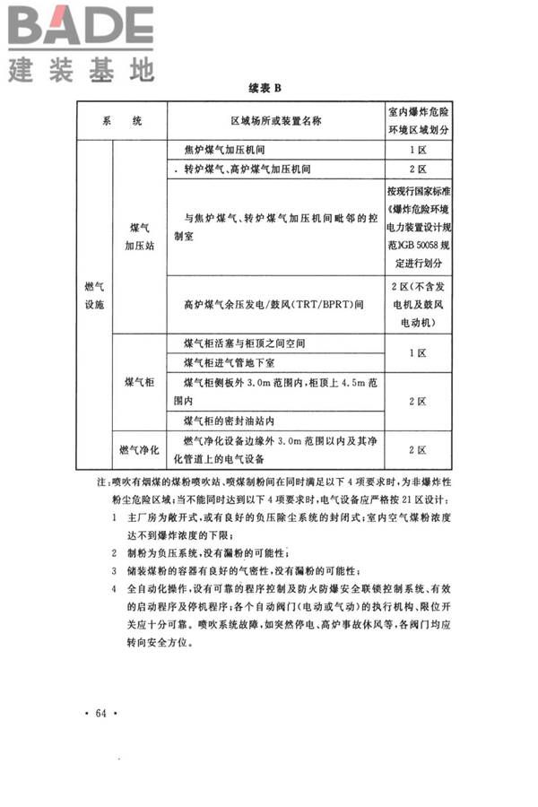 钢铁冶金企业设计防火标准_页面_075.jpg