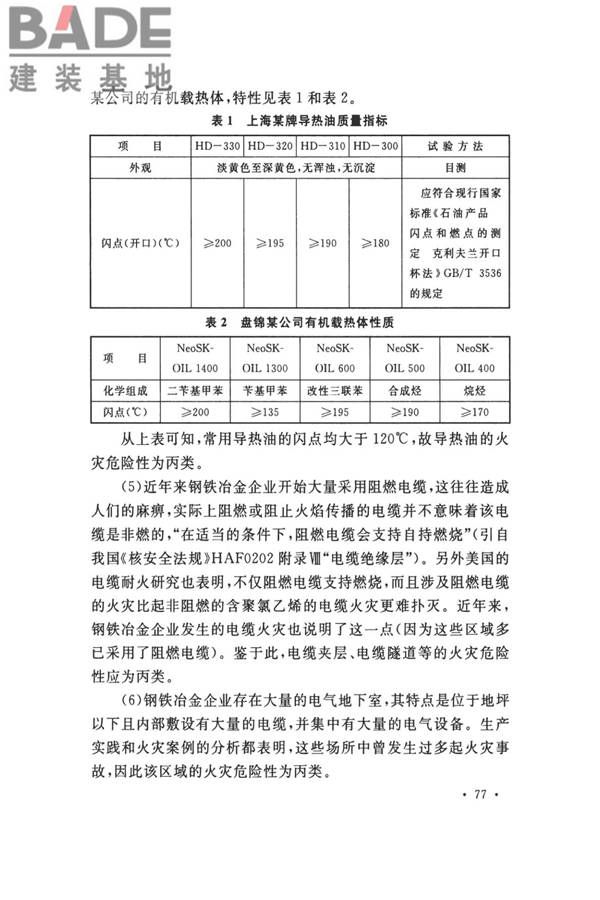 钢铁冶金企业设计防火标准_页面_087.jpg