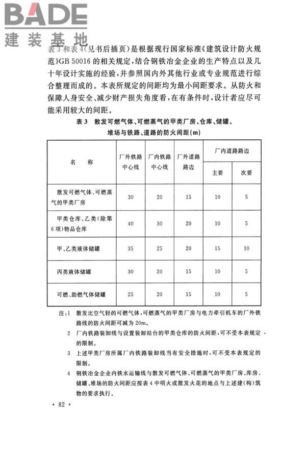 钢铁冶金企业设计防火标准_页面_092.jpg