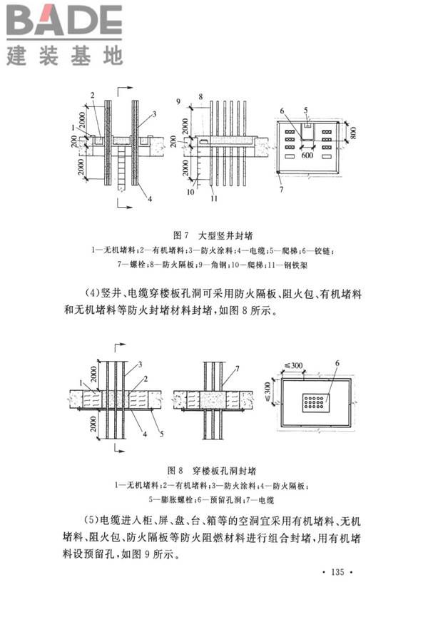 钢铁冶金企业设计防火标准_页面_145.jpg