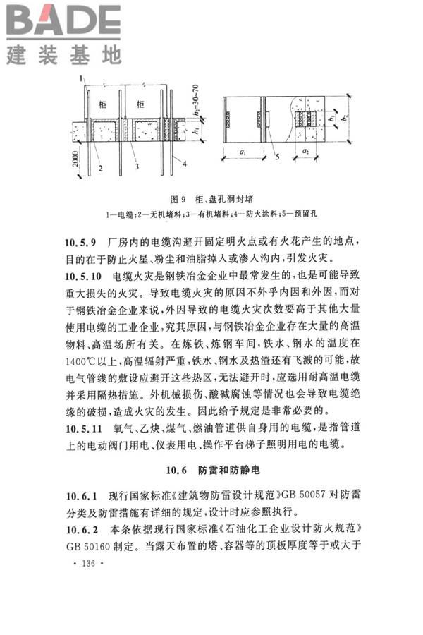 钢铁冶金企业设计防火标准_页面_146.jpg