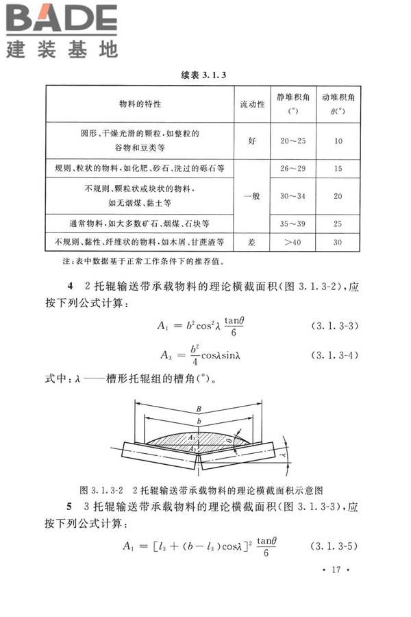 带式输送机工程技术标准_页面_031.jpg