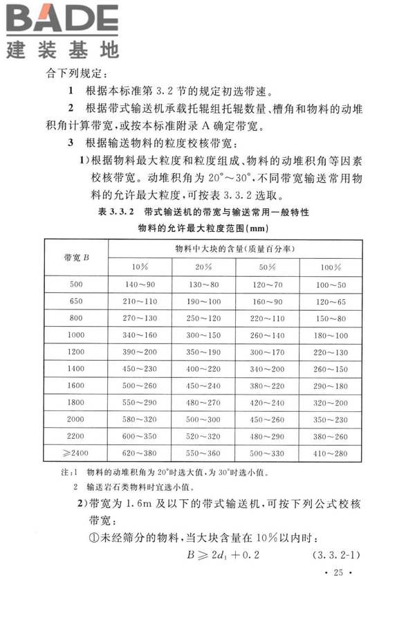 带式输送机工程技术标准_页面_039.jpg