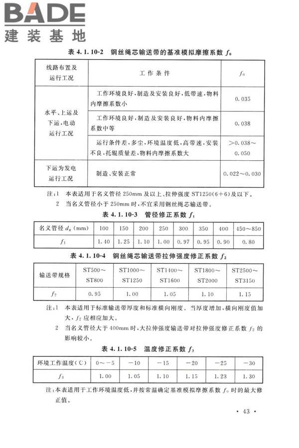 带式输送机工程技术标准_页面_057.jpg