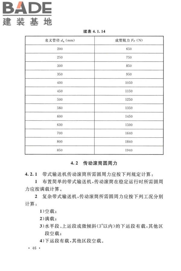 带式输送机工程技术标准_页面_060.jpg