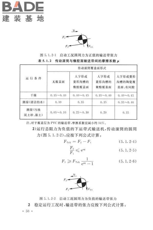 带式输送机工程技术标准_页面_064.jpg