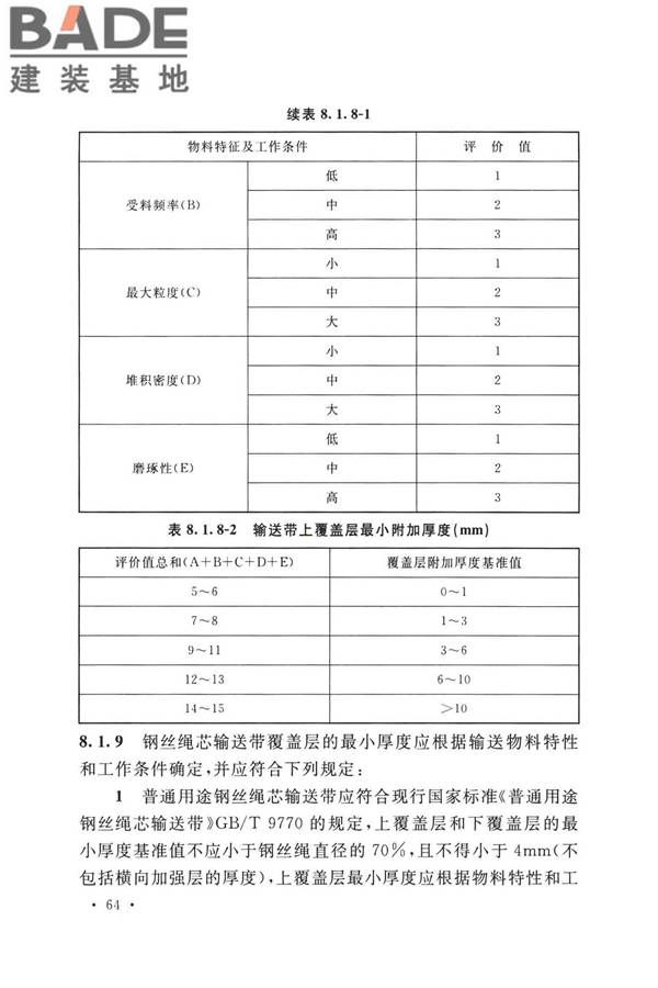 带式输送机工程技术标准_页面_078.jpg