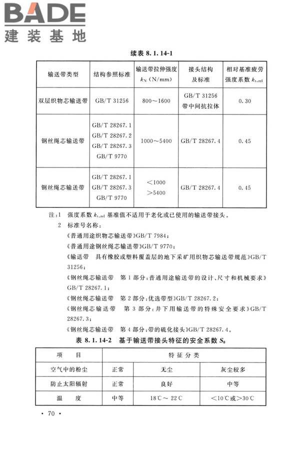 带式输送机工程技术标准_页面_084.jpg
