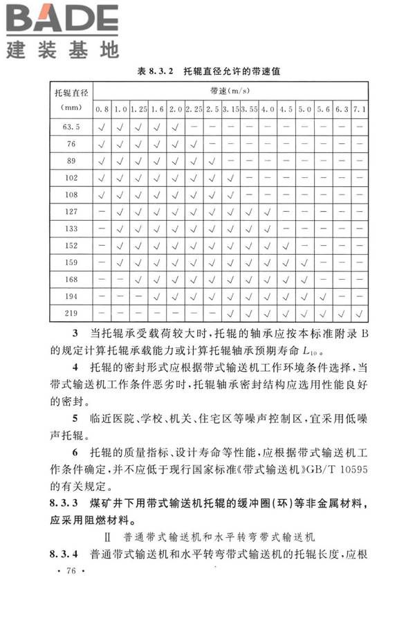 带式输送机工程技术标准_页面_090.jpg