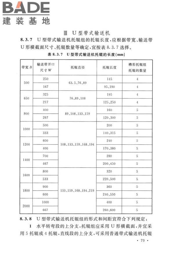 带式输送机工程技术标准_页面_093.jpg