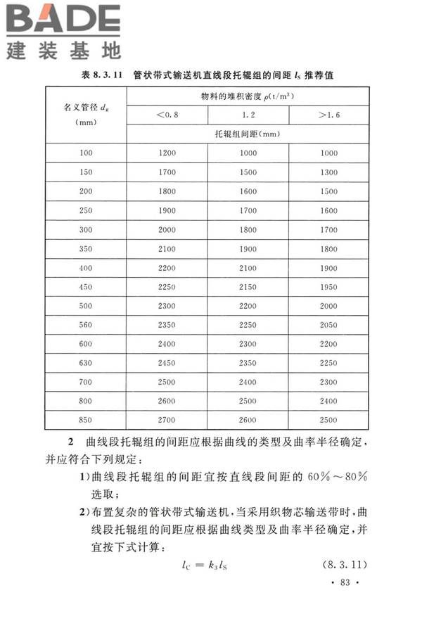 带式输送机工程技术标准_页面_097.jpg
