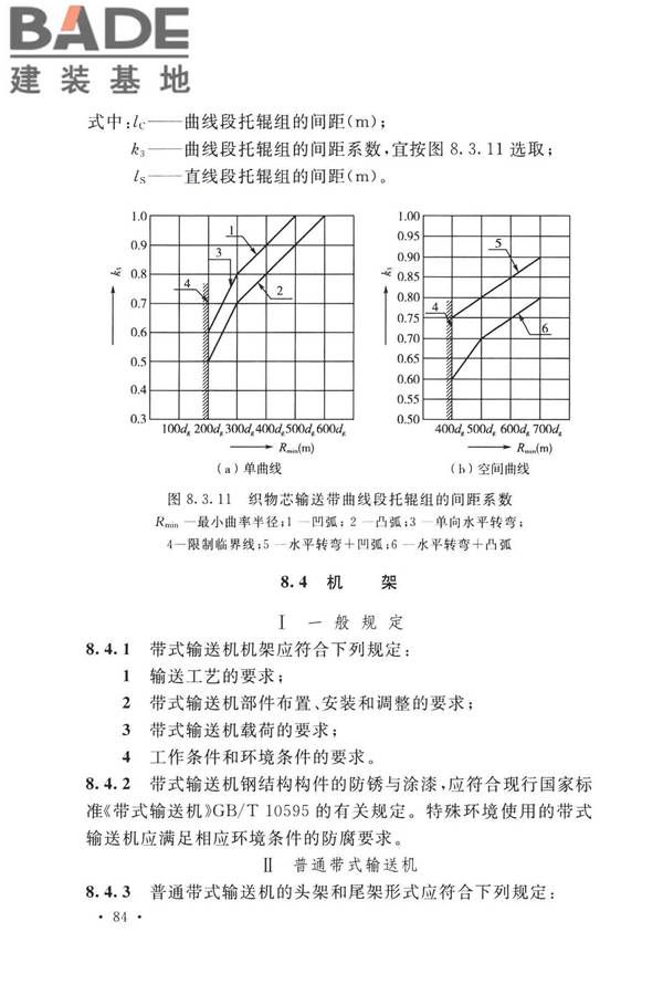 带式输送机工程技术标准_页面_098.jpg