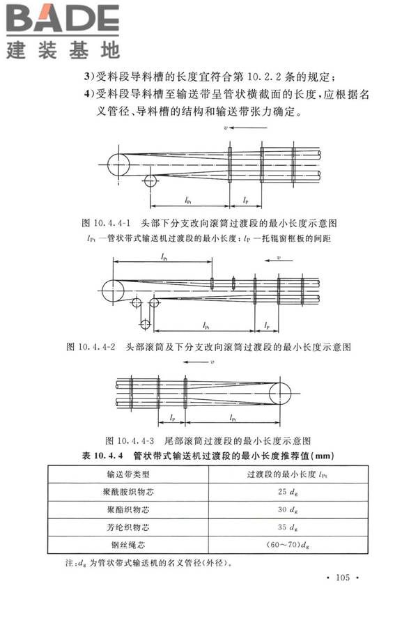 带式输送机工程技术标准_页面_119.jpg