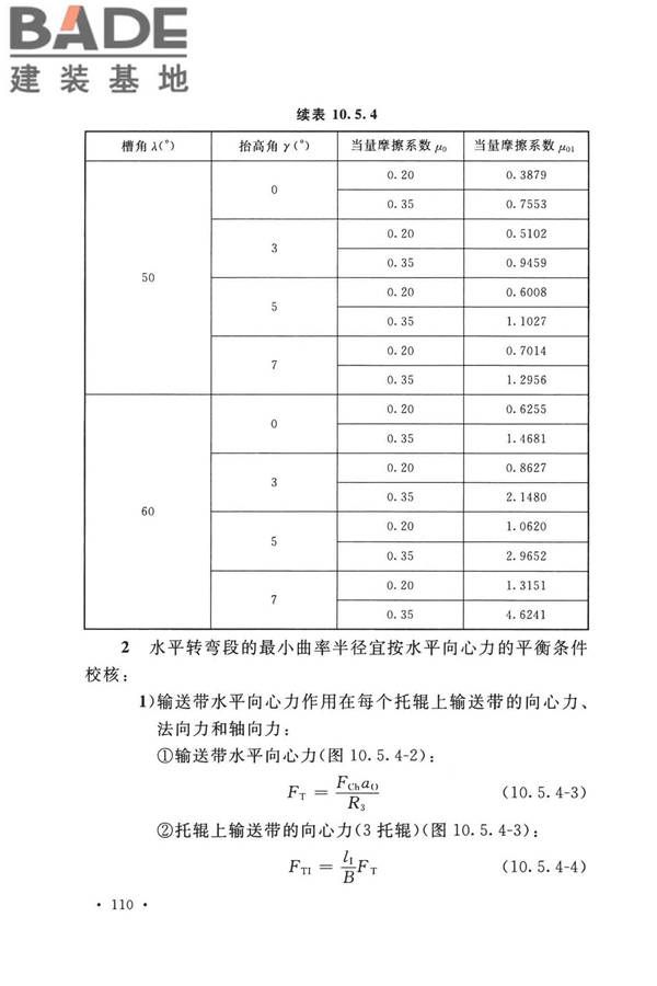 带式输送机工程技术标准_页面_124.jpg