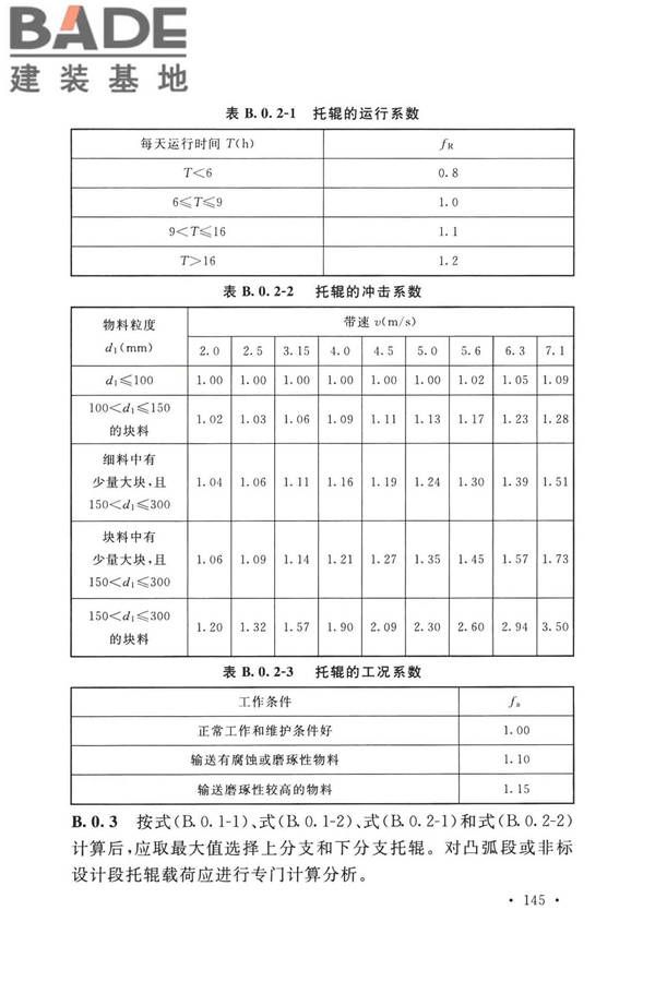 带式输送机工程技术标准_页面_159.jpg
