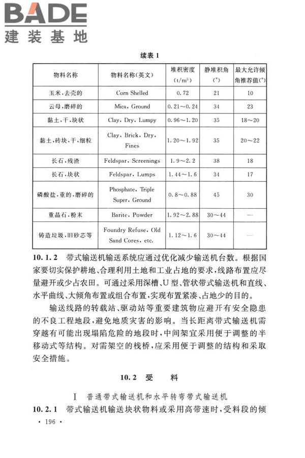 带式输送机工程技术标准_页面_208.jpg