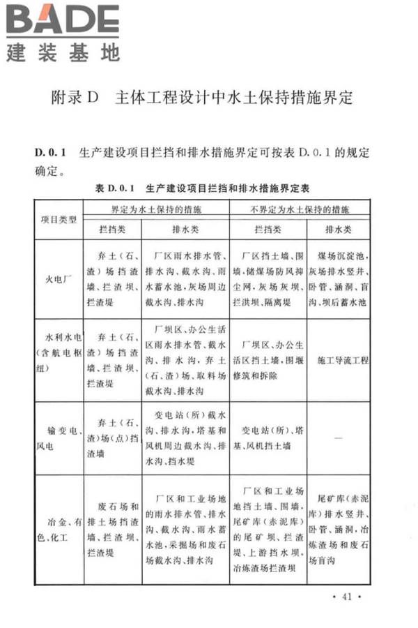 生产建设项目水土保持技术标准_页面_51.jpg