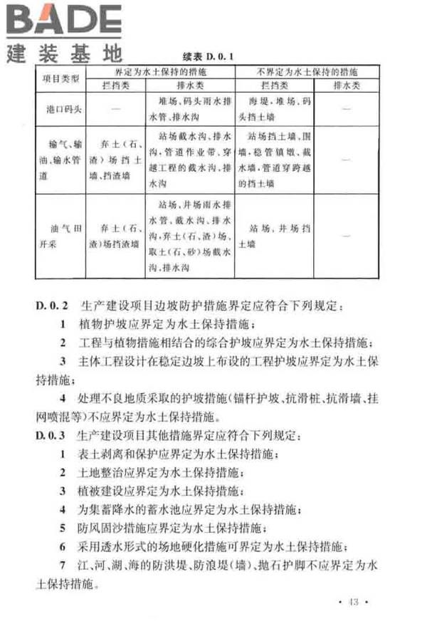 生产建设项目水土保持技术标准_页面_53.jpg
