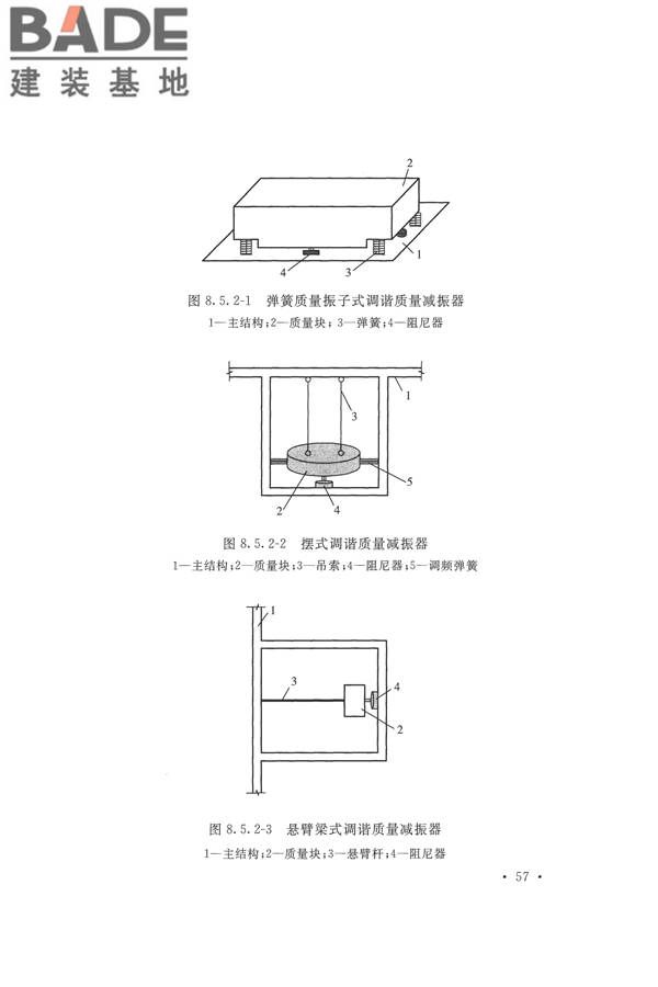 工程隔振设计标准_页面_067.jpg
