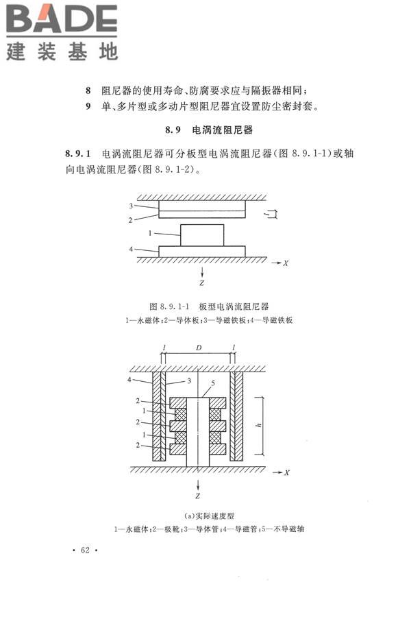 工程隔振设计标准_页面_072.jpg