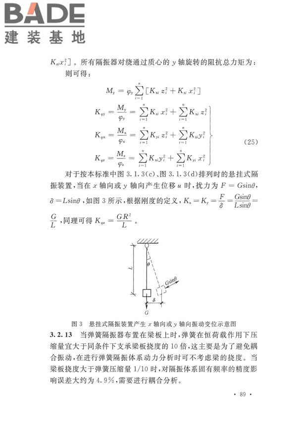 工程隔振设计标准_页面_096.jpg