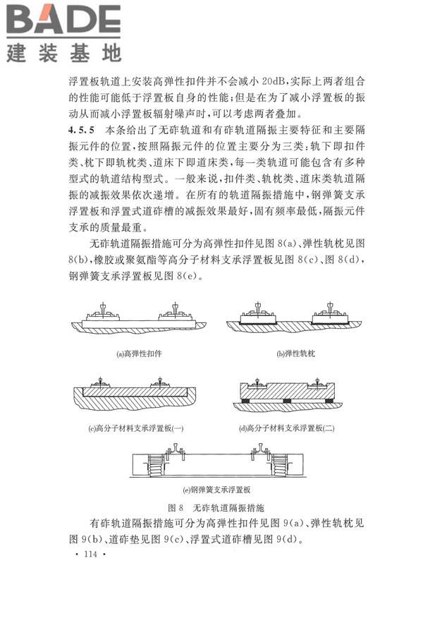 工程隔振设计标准_页面_121.jpg