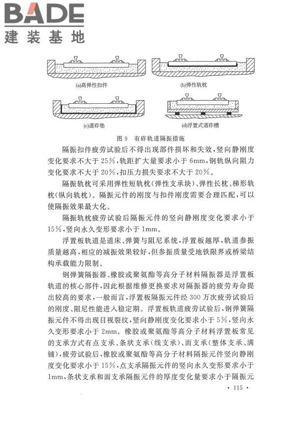 工程隔振设计标准_页面_122.jpg
