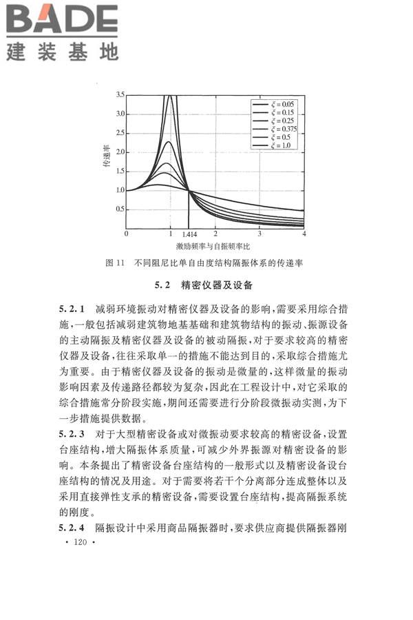 工程隔振设计标准_页面_127.jpg