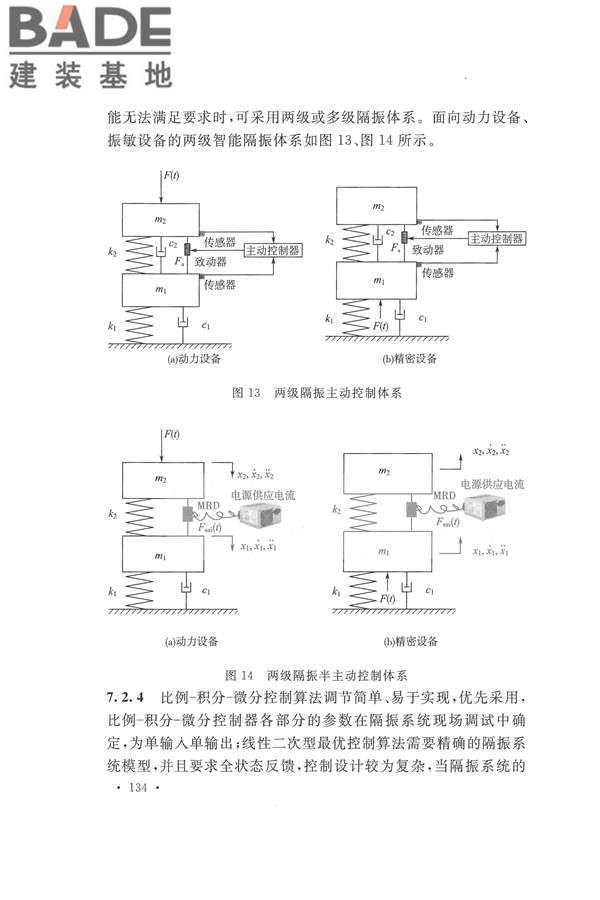 工程隔振设计标准_页面_141.jpg