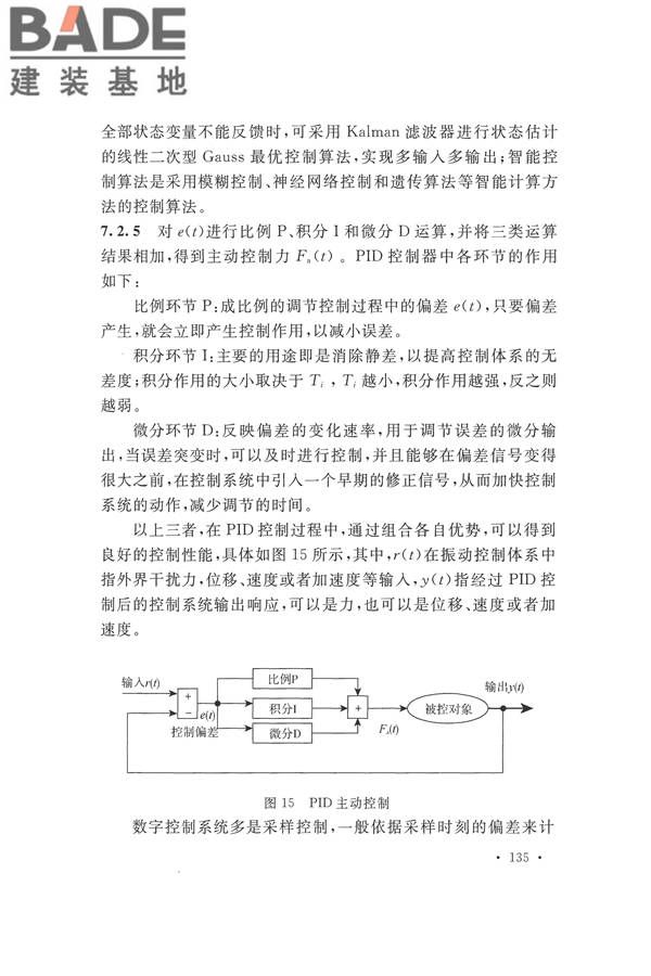 工程隔振设计标准_页面_142.jpg