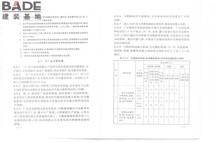 纺织工程设计防火规范_页面_11.jpg