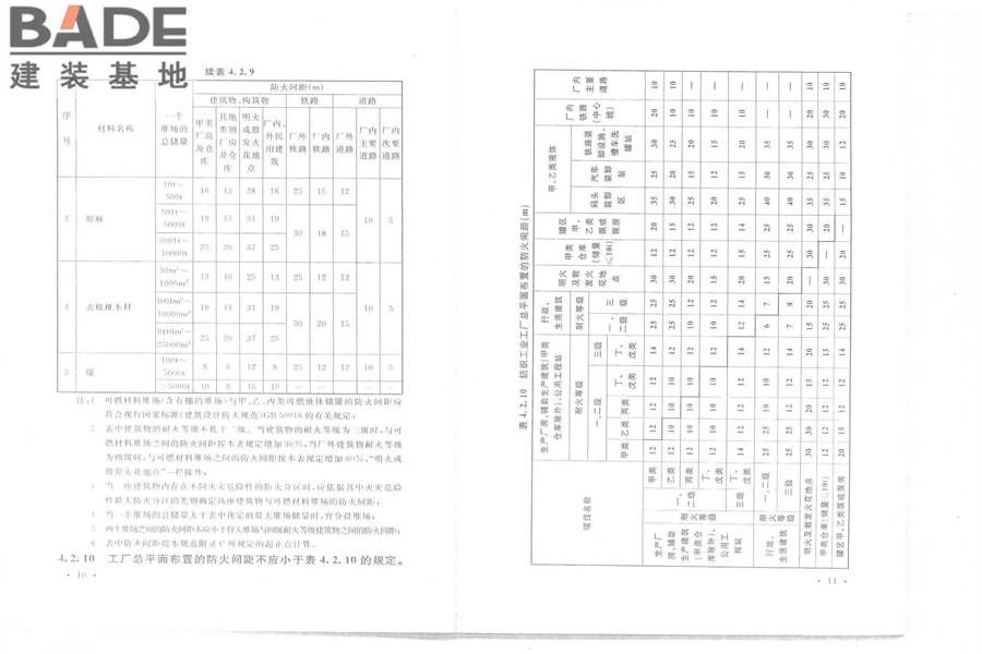 纺织工程设计防火规范_页面_12.jpg