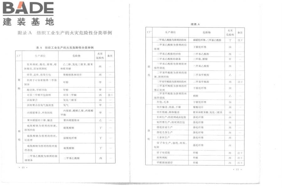 纺织工程设计防火规范_页面_27.jpg