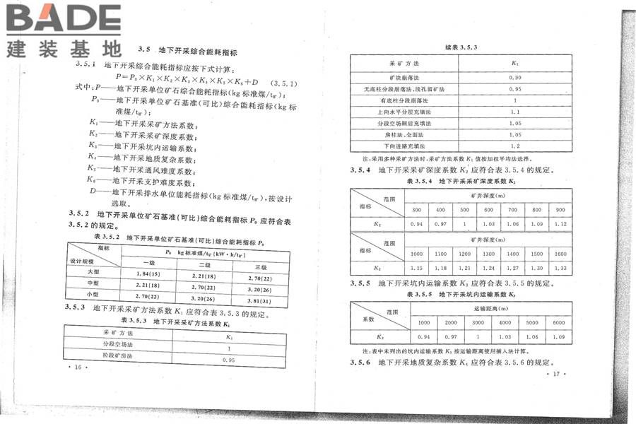 有色金属矿山节能设计规范_页面_15.jpg