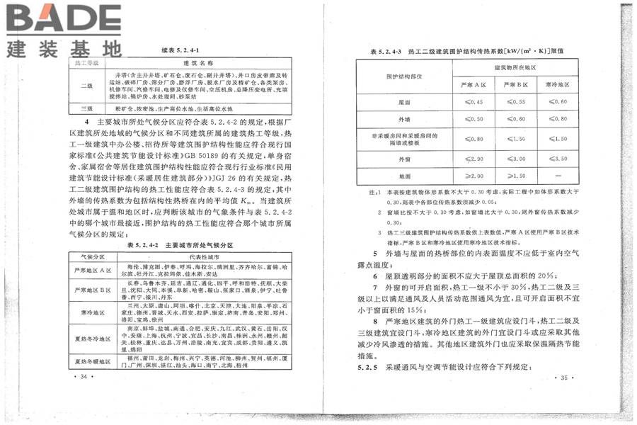 有色金属矿山节能设计规范_页面_24.jpg