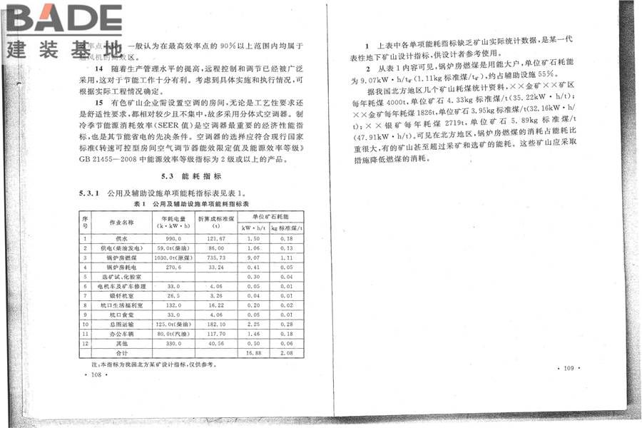 有色金属矿山节能设计规范_页面_61.jpg