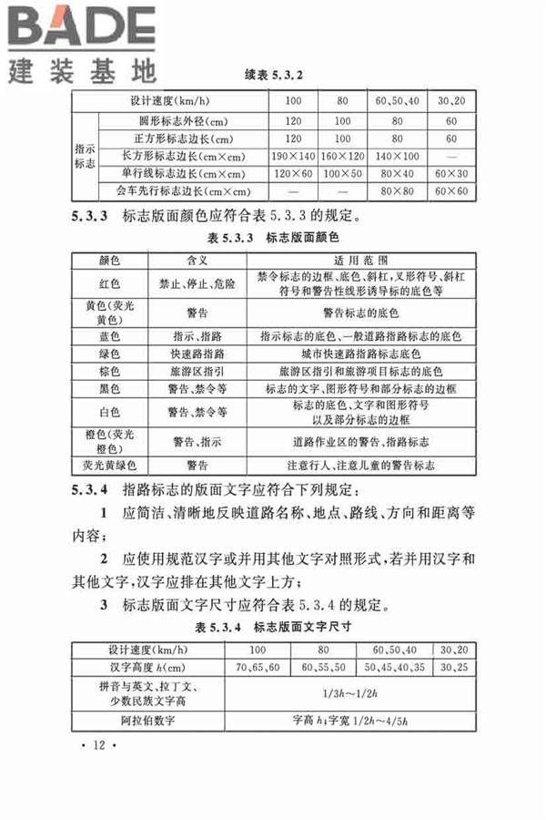 城市道路交通设施设计规范_页面_23.jpg