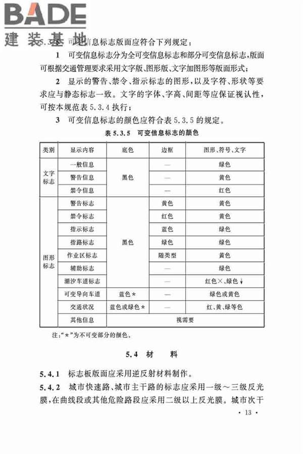 城市道路交通设施设计规范_页面_24.jpg