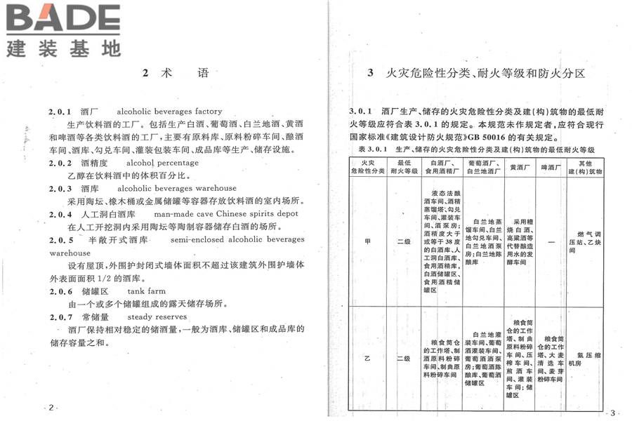 酒厂设计防火规范_页面_08.jpg