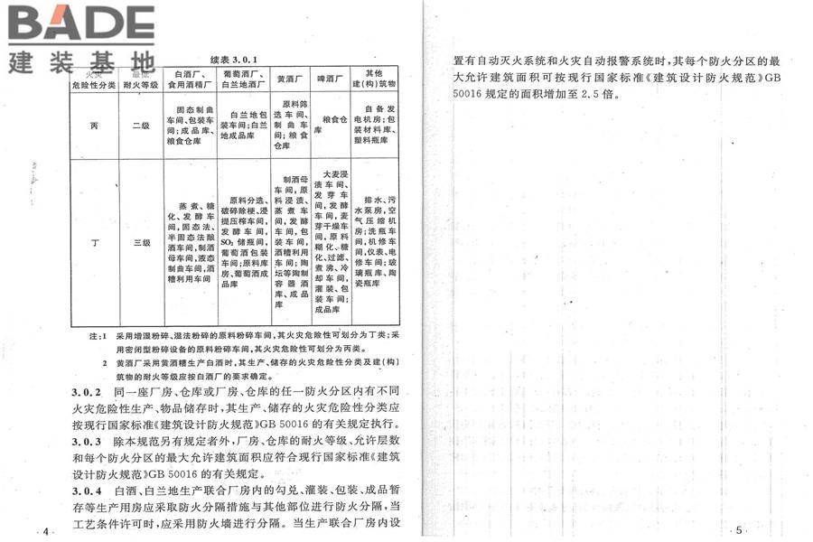 酒厂设计防火规范_页面_09.jpg